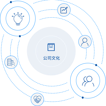 400電話